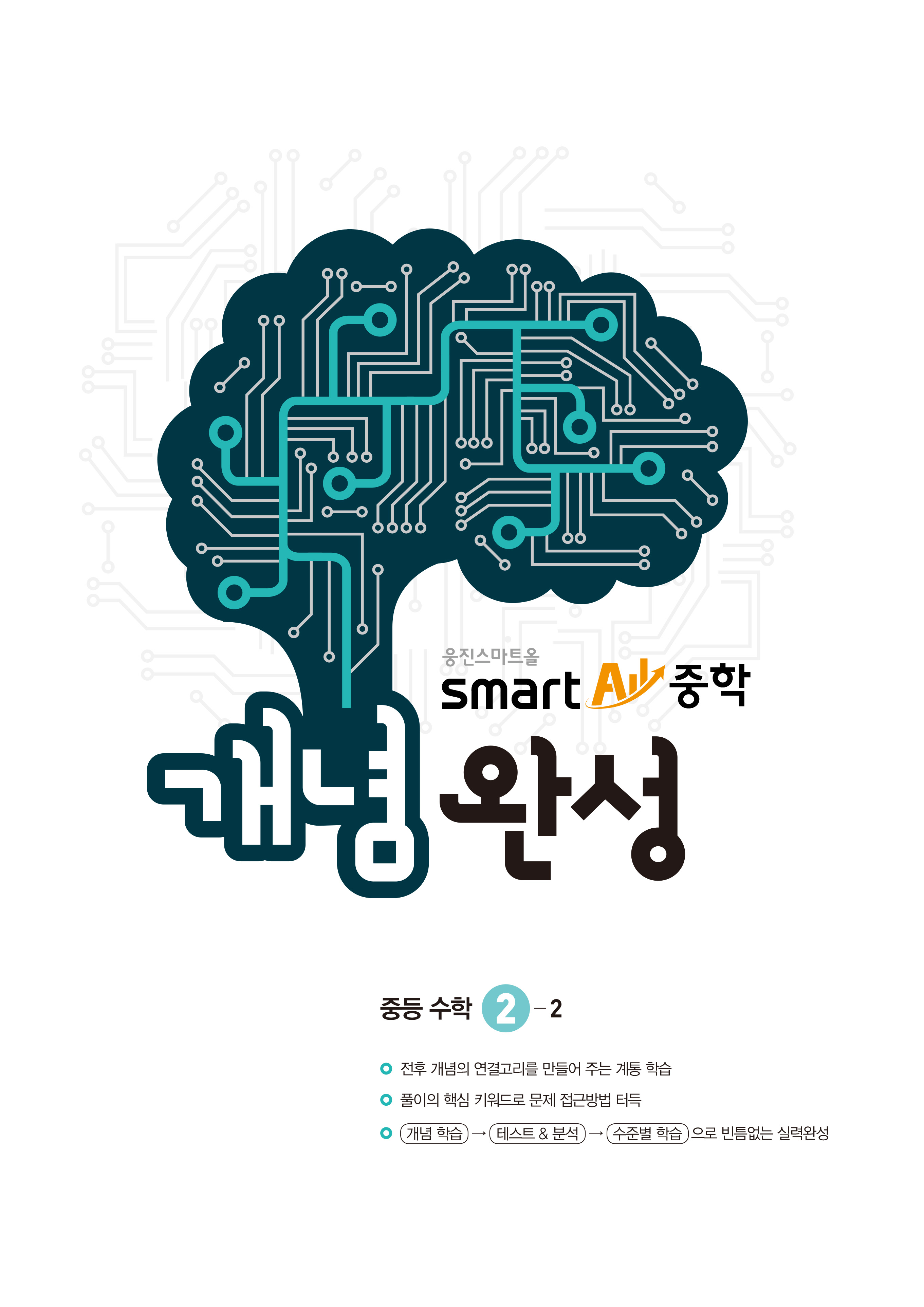 썸네일2